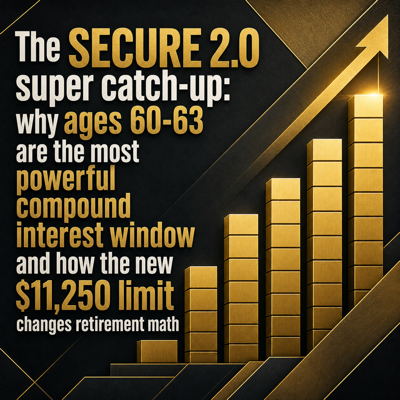 Compound Interest series art