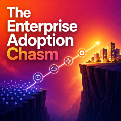The Adoption Curve series art